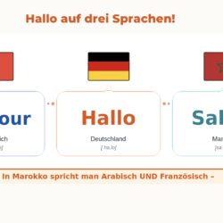 Interkulturelle Begegnung in der 5f