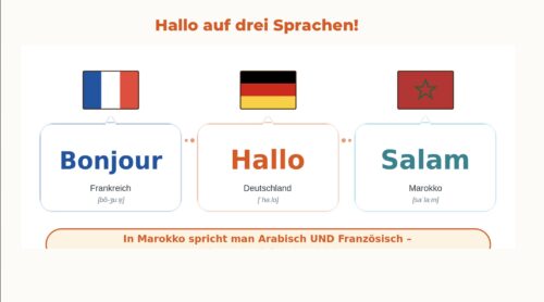 Interkulturelle Begegnung in der 5f