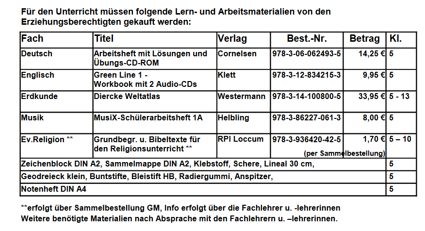 Materialliste Jahrgang 5