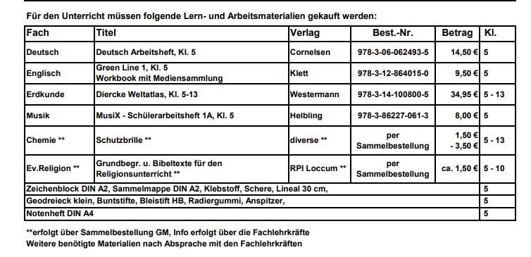 Schulbuchausleihe